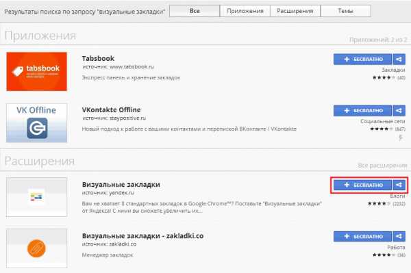 Как создать визуальные закладки в яндексе – Визуальные закладки для Яндекс браузера