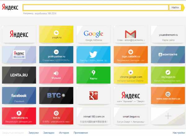 Как создать визуальные закладки в яндексе – Визуальные закладки для Яндекс браузера