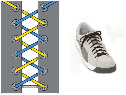 Как спрятать узел на шнурках – Как завязывать шнурки на кроссовках, чтобы их не было видно