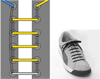 Как спрятать узел на шнурках – Как завязывать шнурки на кроссовках, чтобы их не было видно