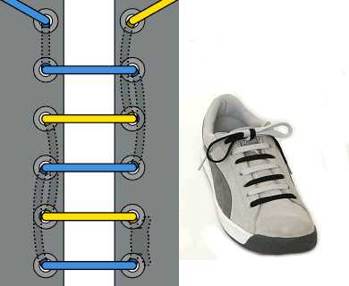 Как спрятать узел на шнурках – Как завязывать шнурки на кроссовках, чтобы их не было видно