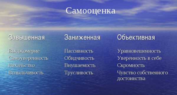 Как стать высокомерной и повысить свою самооценку – Как повысить самооценку и полюбить себя? 8 действенных способов