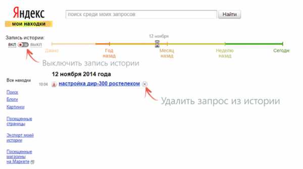 Как стереть историю яндекса – Как удалить историю запросов в Яндекс браузере? - Компьютеры, электроника, интернет