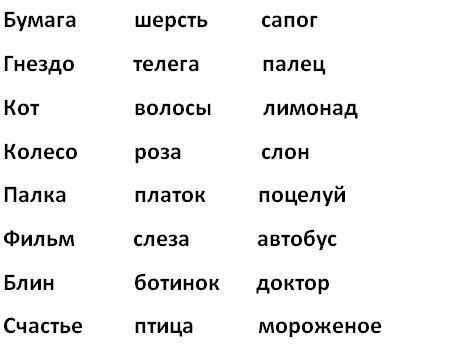 Как тренировать память взрослому человеку – упражнения для тренировки. Обзор лучших методик по развитию памяти