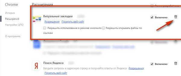 Как удалить визуальные закладки яндекс – Как удалить визуальные закладки Яндекс в различных браузерах