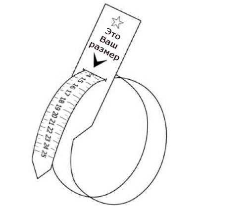 Как угадать размер кольца для девушки – 7 способов узнать размер кольца девушки