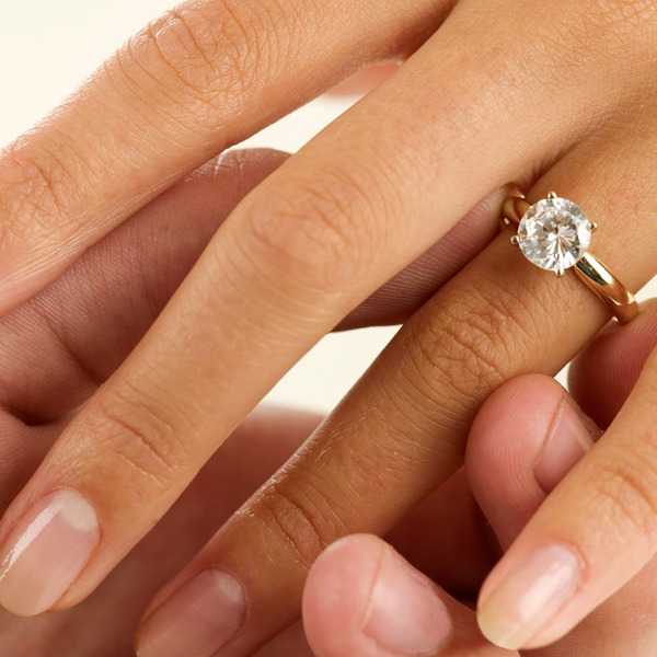 Как угадать размер кольца для девушки – 7 способов узнать размер кольца девушки
