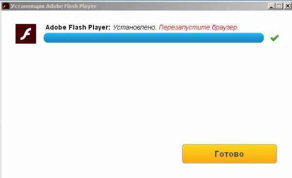 Как установить на ноутбуке флеш плеер – Инструкция бесплатной установка Adobe Flash Player на компьютер