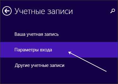 Как установить пароль на компьютере – Как поставить пароль на компьютер — простые способы запаролить комп