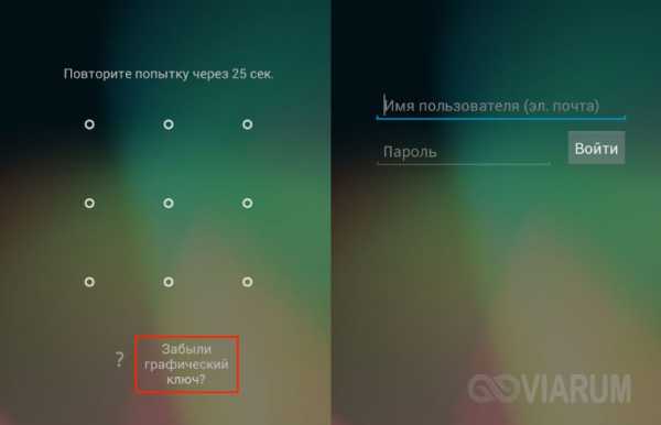 Как узнать графический ключ в телефоне если забыл – 22 способа разблокировать графический ключ Android