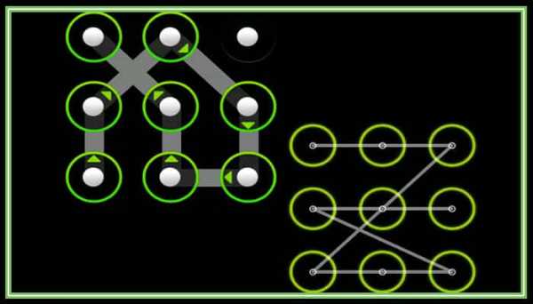 Как узнать графический ключ в телефоне если забыл – 22 способа разблокировать графический ключ Android