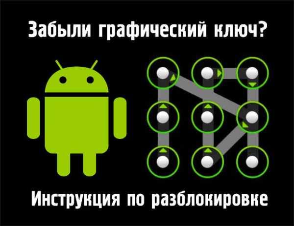 Как узнать графический ключ в телефоне если забыл – 22 способа разблокировать графический ключ Android