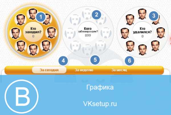 Как узнать своих гостей в вк – : , , , .