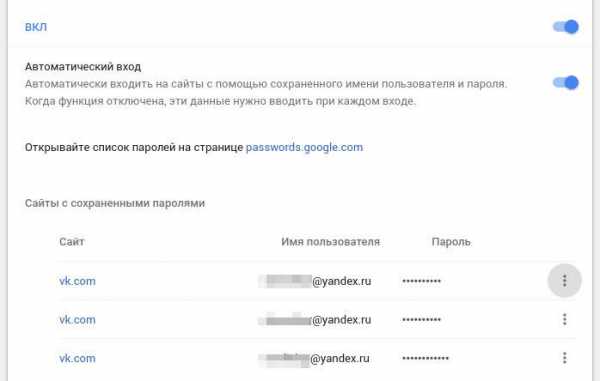 Как узнать свой пароль от вк на телефоне – Как посмотреть пароль от ВК на телефоне: способы, возможные трудности