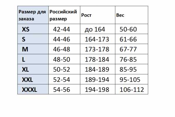 Как узнать свой размер футболки мужской – Как узнать свой размер футболки 🚩 как определить размер футболки для мужчин 🚩 Одежда