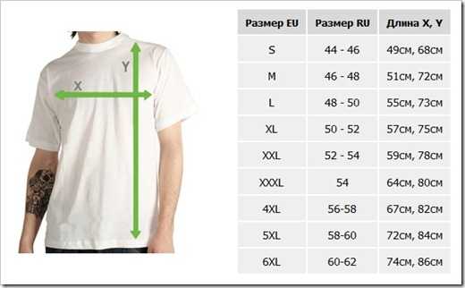 Как узнать свой размер футболки мужской – Как узнать свой размер футболки 🚩 как определить размер футболки для мужчин 🚩 Одежда