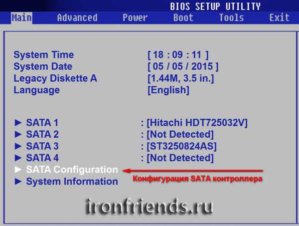 Основная функция bios заключается в управлении стандартными внешними и внутренними устройствами