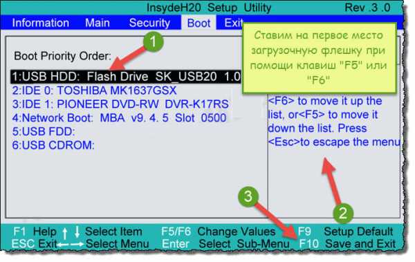 Как в биосе поставить запуск с флешки – Как включить загрузку с флешки в разных версиях BIOS