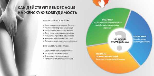 Как возбуждать девушку домашних условиях быстро и эффективно – Как сильнее всего возбудить девушку 🚩 как бороться с сильным возбуждением 🚩 Секс