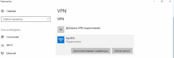 Как впн сделать – Создаем свой VPN-сервер. Пошаговая инструкция — Разработка на vc.ru