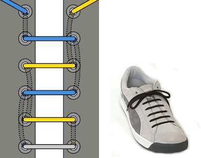 Как вязать шнурки на кроссовках – . , , ...