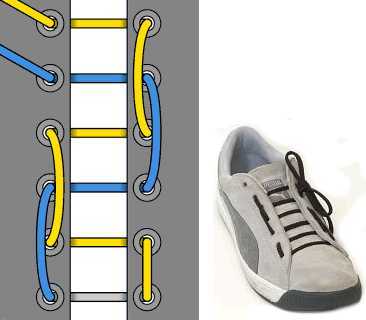 Как вязать шнурки на кроссовках – . , , ...