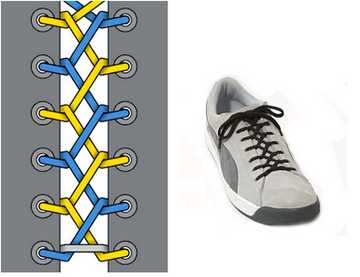 Как вязать шнурки на кроссовках – . , , ...