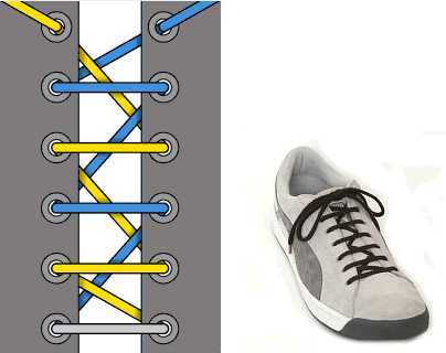 Как вязать шнурки на кроссовках – . , , ...