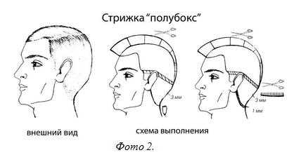 Как выглядит стрижка полубокс фото – Мужская стрижка полубокс: 35 фото модных идей