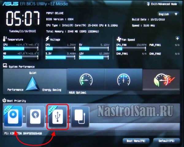 Как выставить в биос загрузку с флешки – BIOS USB ?