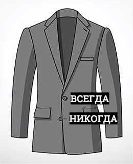 Как застегивать – Как правильно застегивать пиджак с двумя пуговицами: основные правила