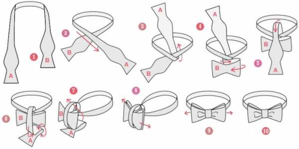 Завязать галстук классический способ пошаговая инструкция фото