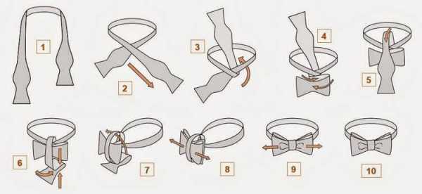 Как завязать галстук пошагово двойным узлом – пошаговая инструкция с фото и видео