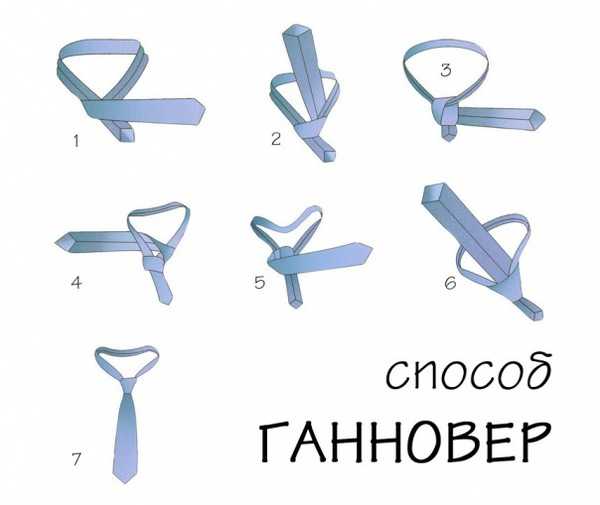 Как завязать галстук пошагово фото классический – Как завязать галстук правильно: пошаговая схема, фото. Простый способы завязать галстук красиво: классический, двойной узел