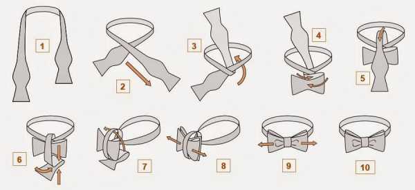 Как завязать галстук пошагово как у диброва – Как завязать галстук как у Диброва: пошагово и с картинками