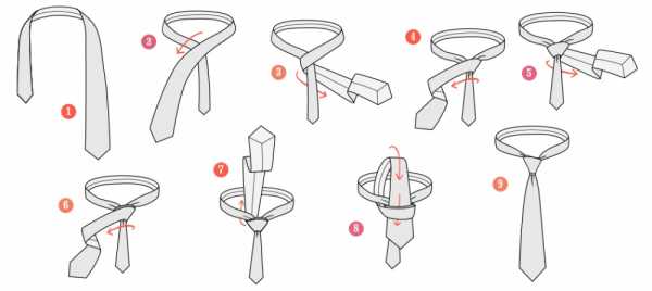 Как завязать галстук пошагово видео – Как Завязать Галстук [2 САМЫХ ПРОСТЫХ УЗЛА]