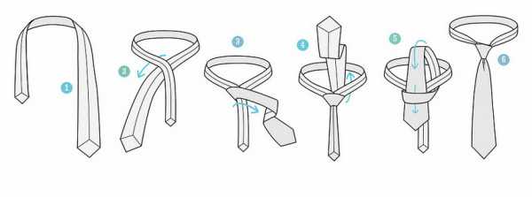 Как завязать галстук видео узкий – 4 способа с видео инструкциями