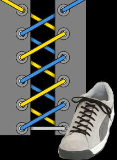 Как завязать шнурки на кроссовках без бантика – Как завязывать шнурки на кроссовках, чтобы их не было видно