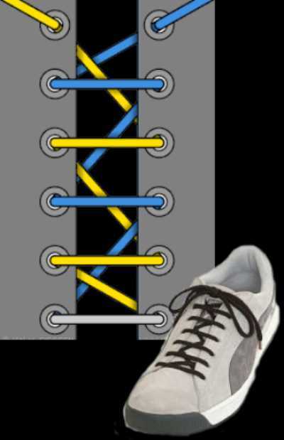 Как завязать шнурки на кроссовках без бантика – Как завязывать шнурки на кроссовках, чтобы их не было видно