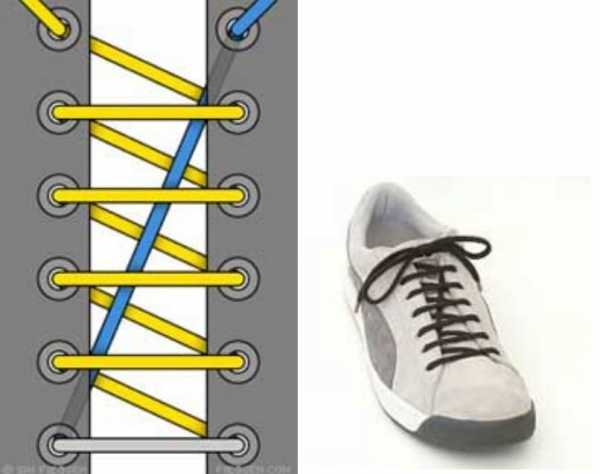 Как завязать шнурки на кроссовках без бантика – Как завязывать шнурки на кроссовках, чтобы их не было видно