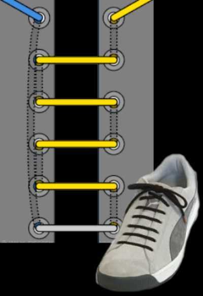 Как завязать шнурки на кроссовках без бантика – Как завязывать шнурки на кроссовках, чтобы их не было видно