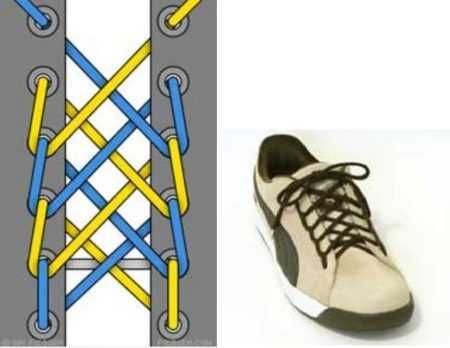 Как завязать шнурки на кроссовках без бантика – Как завязывать шнурки на кроссовках, чтобы их не было видно