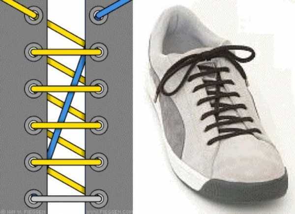 Как красиво зашнуровать шнурки на женских ботинках пошагово с фото