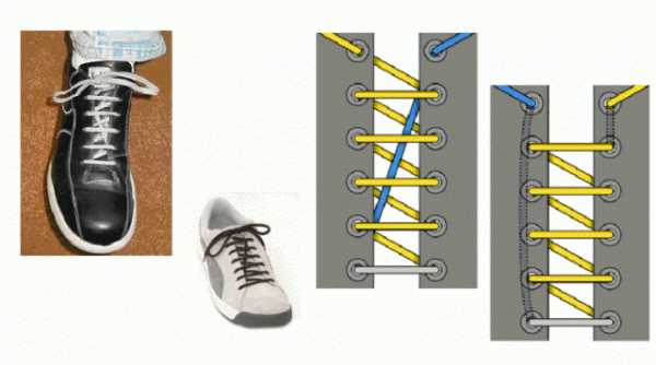 Как завязать шнурки на женских ботинках красиво – варианты и рекомендации . Милая Я