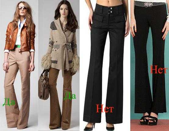 Какая длина брюк должна быть у женщин – по этикету, какой должны быть, как измерить длину, как подобрать, модные тенденции 2019