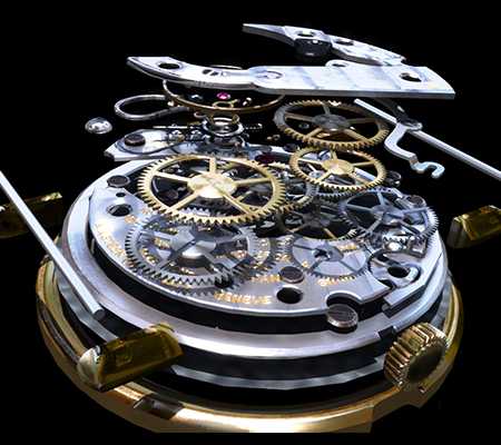Какие часы наручные – Как выбрать наручные часы + рейтинг лучших фирм-производителей