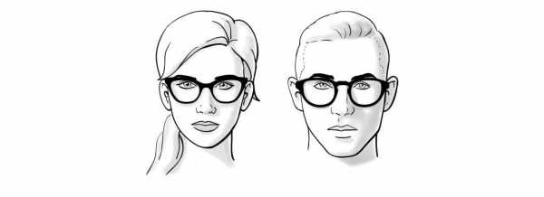 Какие очки подойдут мне – Как выбрать очки, которые идеально подойдут вашему типу лица