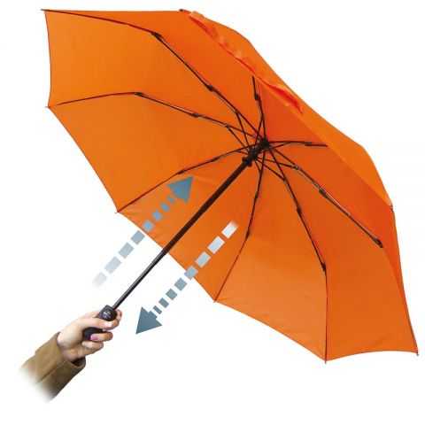 Какой фирмы выбрать зонт женский – 10 лучших брендов женских зонтов