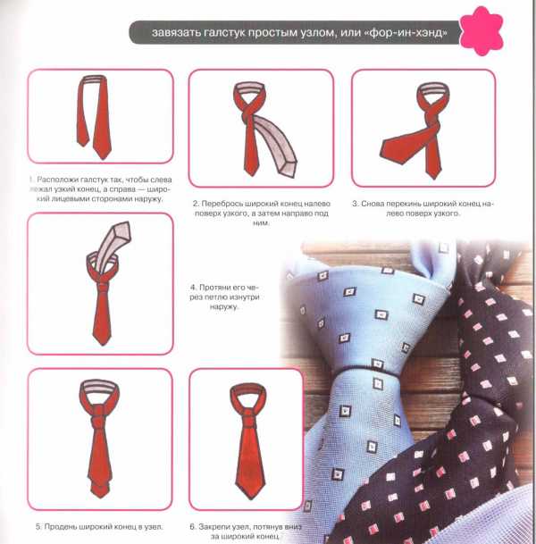 Схема как завязать галстук пошагово фото для начинающих в домашних условиях