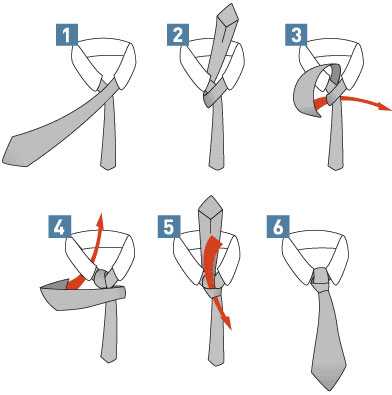 Картинки как завязывать правильно галстук – Как завязать галстук правильно: пошаговая схема, фото. Простый способы завязать галстук красиво: классический, двойной узел